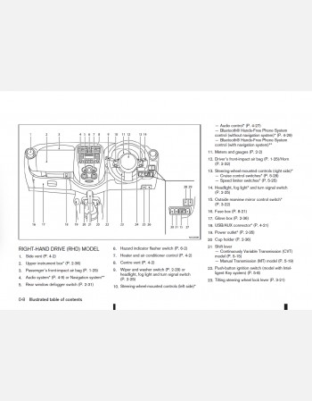 nissan micra 2014 owners manual lhd& rhd